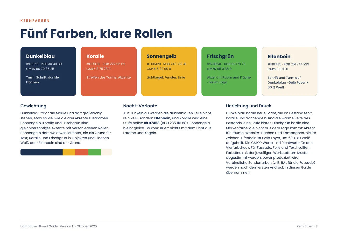 Seite aus dem Brand Guide: Fünf Farben, klare Rollen
